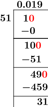 1/51 Long Division Method