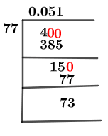 As a decimal As a decimal