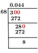 3/68 Long Division Method 3/68 Long Division Method