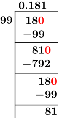 18/99 Long Division Method 18/99 Long Division Method