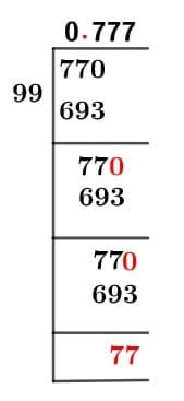 77/99 Long Division Method 77/99 Long Division Method