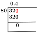 32/80 Long Division Method 32/80 Long Division Method