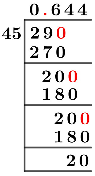 29/45 Long Division Method 29/45 Long Division Method
