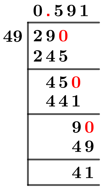 29/49 Long Division Method 29/49 Long Division Method