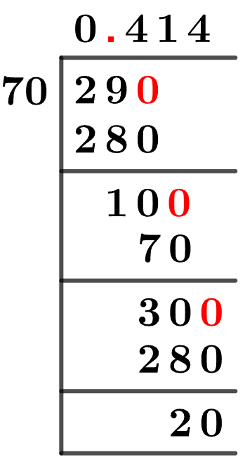 29/70 Long Division Method