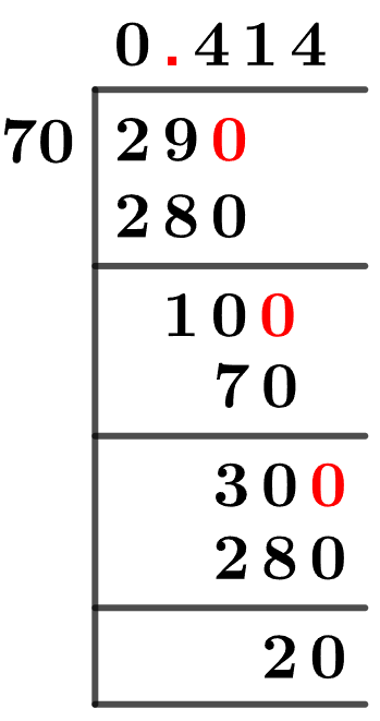 29/70 Long Division Method 29/70 Long Division Method