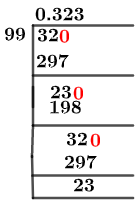 32/99 Long Division Method