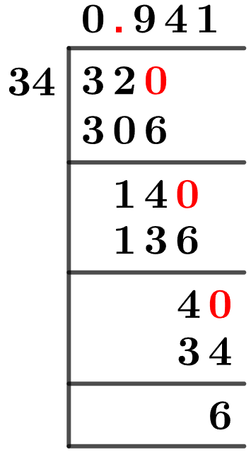 32/34 Long Division Method