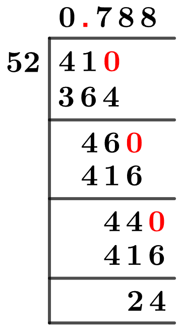 41/52 Long Division Method