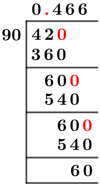 42/90 Long Division Method 42/90 Long Division Method