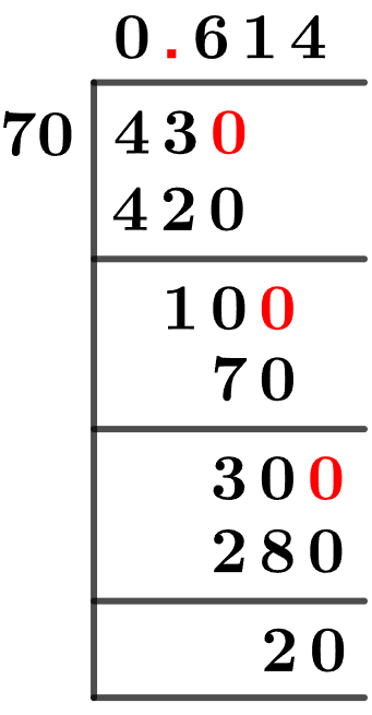 43/70 Long Division Method 43/70 Long Division Method