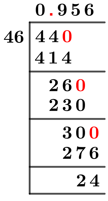44/46 Long Division Method 44/46 Long Division Method