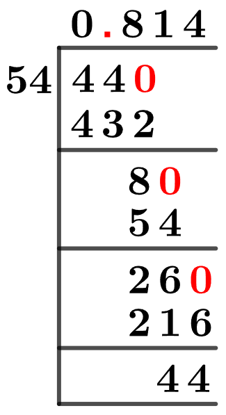 44/54 Long Division Method