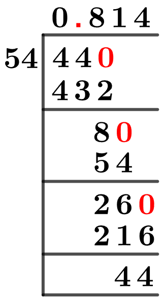 44/54 Long Division Method 44/54 Long Division Method