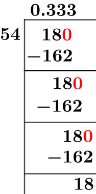 18/54 Long Division Method 18/54 Long Division Method