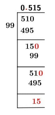 51/99 Long Division Method 51/99 Long Division Method
