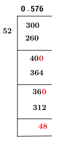 30/52 Long Division Method
