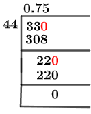 33/44 Long Division Method 33/44 Long Division Method