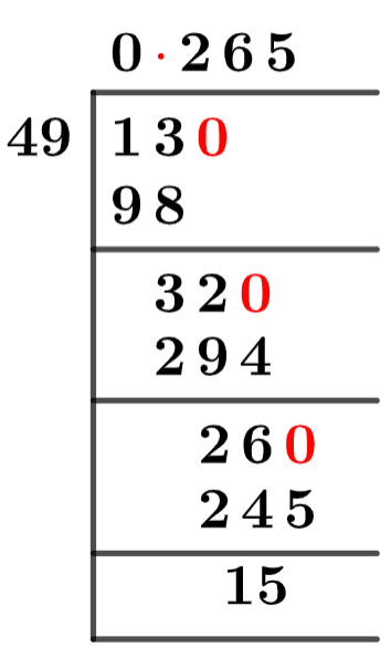13/49 Long Division Method 13/49 Long Division Method