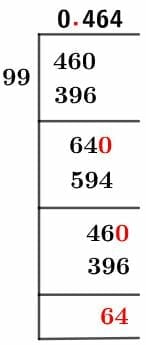 46/99 Long Division Methodl 46/99 Long Division Method