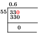 33/55 Long Division Method 33/55 Long Division Method