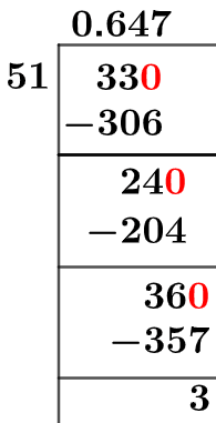33/51 Long Division Method 33/51 Long Division Method