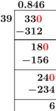 33/39 Long Division Method 33/39 Long Division Method