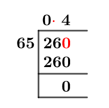 26/65 Long Division Method 26/65 Long Division Method