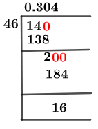 14/46 Long Division Method 14/46 Long Division Method