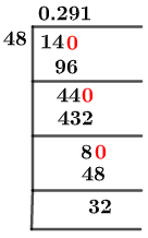 14/48 Long Division Method 14/48 Long Division Method