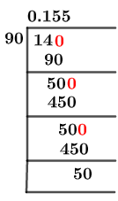 14/90 Long Division Method