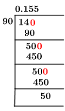 14/90 Long Division Method 14/90 Long Division Method