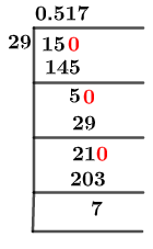15/29 Long Division Method
