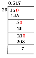 15/29 Long Division Method 15/29 Long Division Method