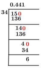 15/34 Long Division Method 15/34 Long Division Method