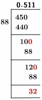 45/88 Long Division Method 45/88 Long Division Method