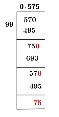57/99 Long Division Method 57/99 Long Division Method