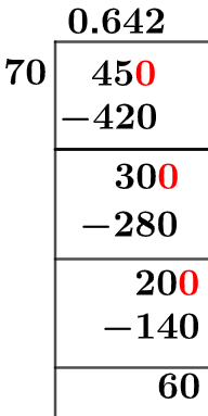 45/70 Long Division Method