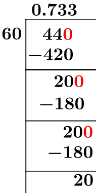 44/60 Long Division Method