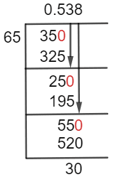 35/65 Long Division Method 35/65 Long Division Method