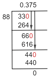 33/88 Long Division Method 33/88 Long Division Method