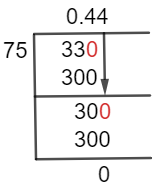 33/75 Long Division Method