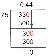 33/75 Long Division Method 33/75 Long Division Method