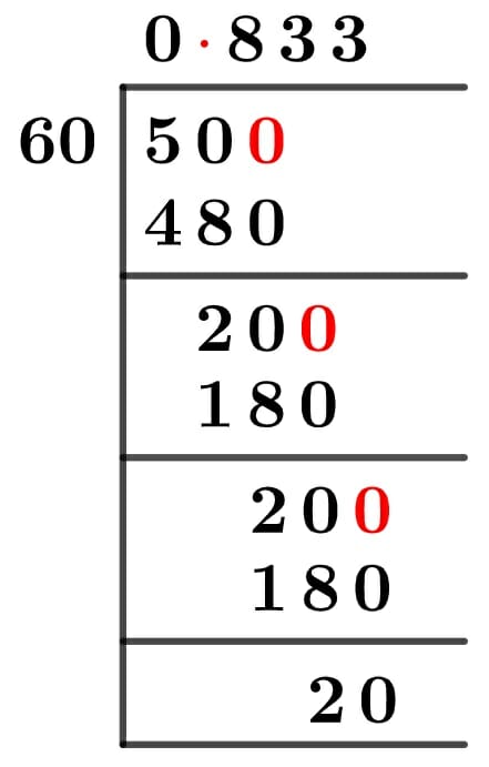 50/60 Long Division Method