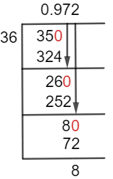 35/36 Long Division Method 35/36 Long Division Method