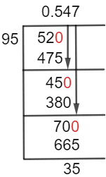 52/95 Long Division Method 52/95 Long Division Method