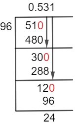 51/96 Long Division Method