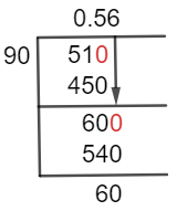 51/90 Long Division Method