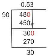 48/90 Long Division Method