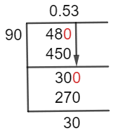 48/90 Long Division Method 48/90 Long Division Method